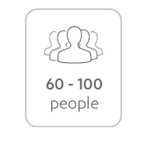 Capacity